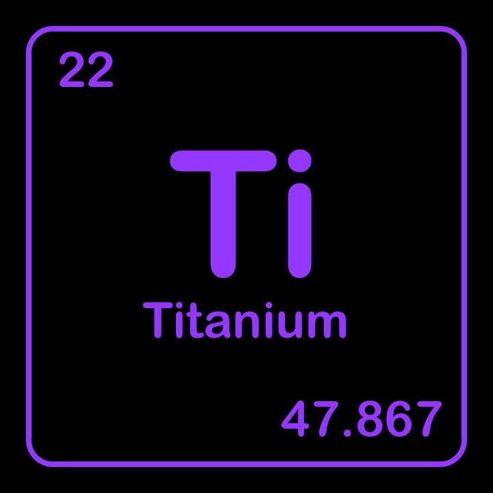 titanium, as depicted in the periodic table of the elements